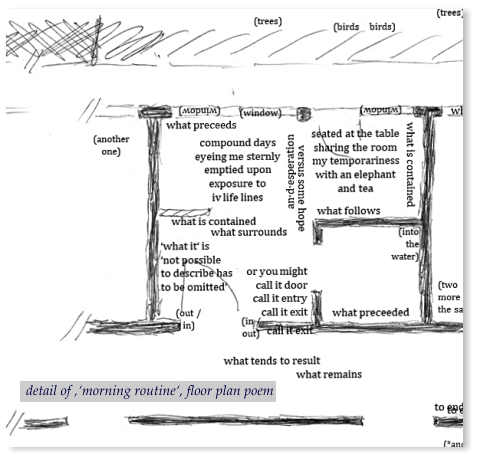 detail of ‚‘morning routine‘, floor plan poem