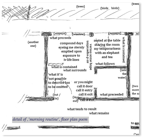 detail of ‚‘morning routine‘, floor plan poem